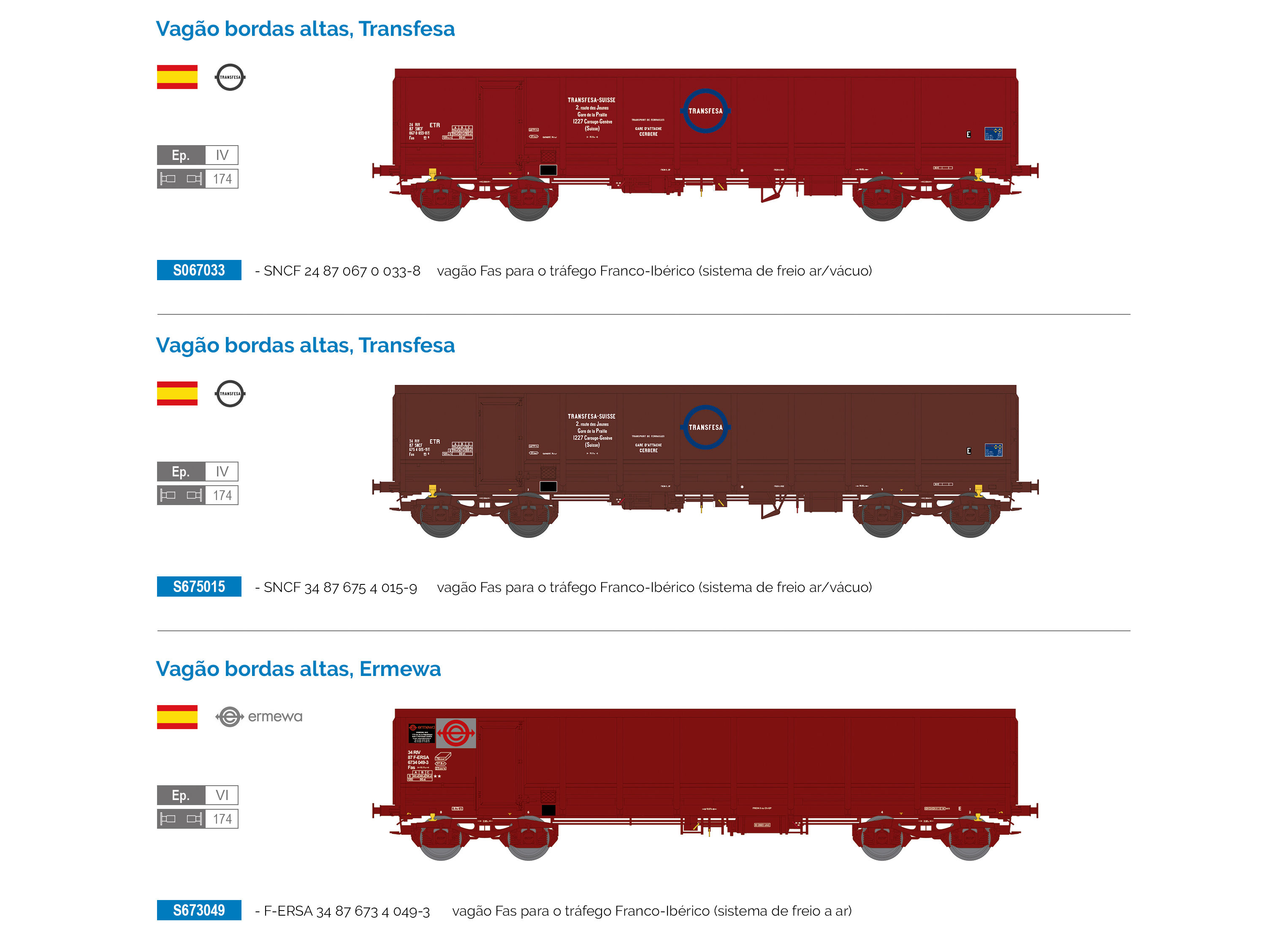 Iberian Transfesa And Ermewa Fas Wagons SUDEXPRESS Scale Model Trains