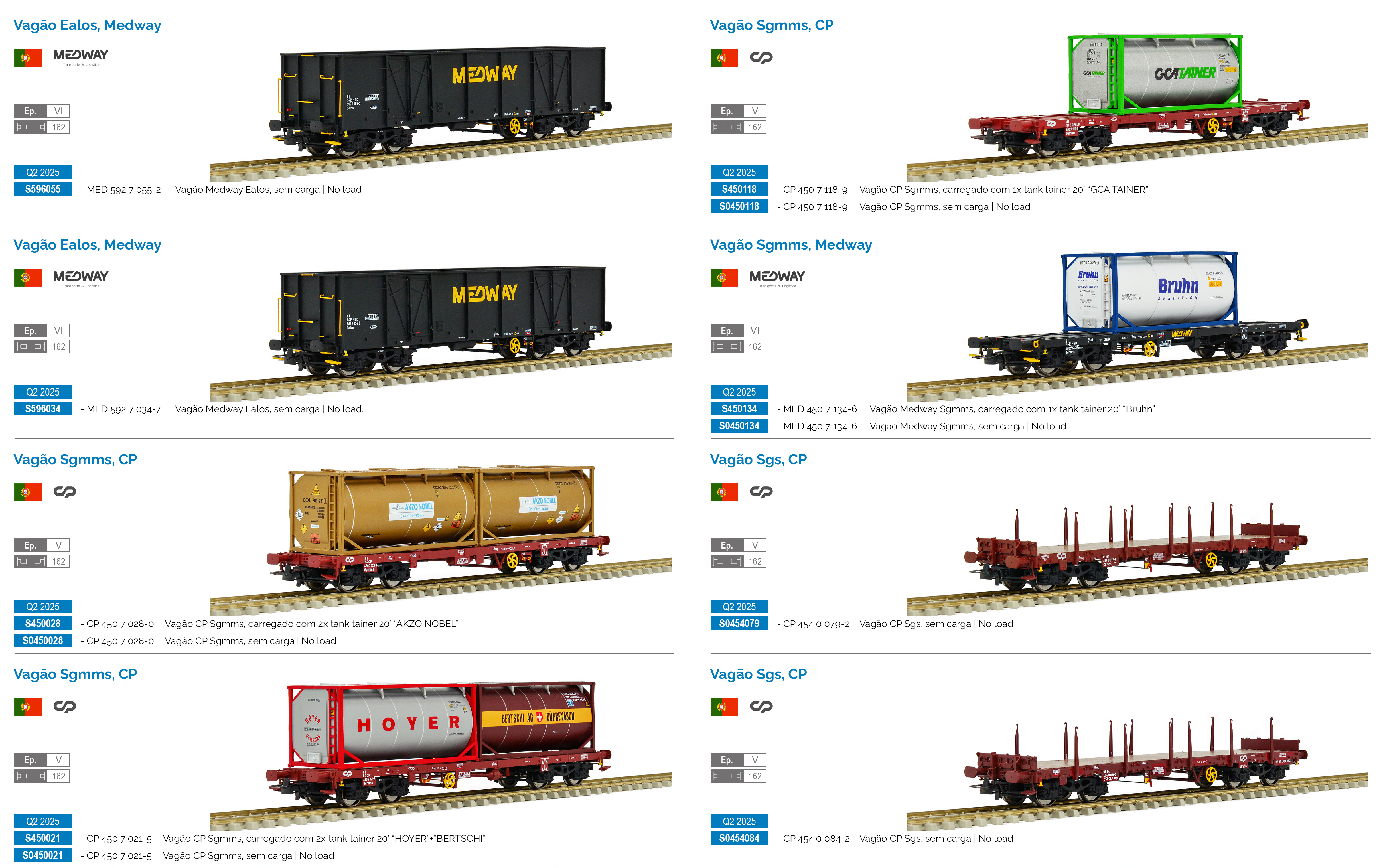 Ealos / Sgmms / Sgs wagons